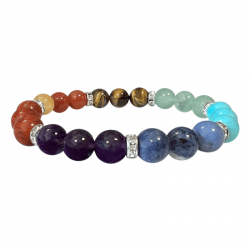 Bracciale 7 Chakra perle in pietra naturale da 8mm - Qualità AB