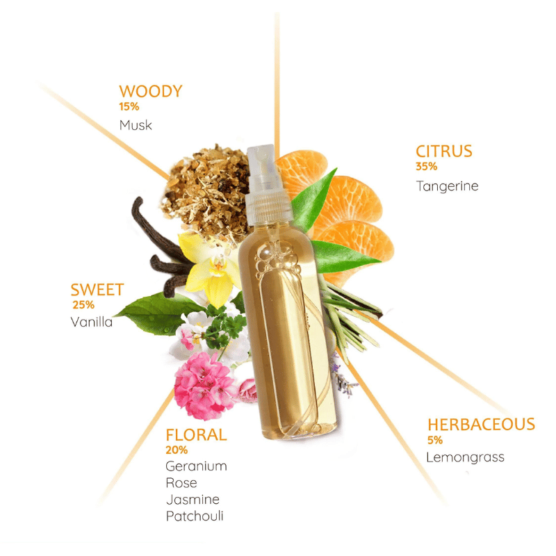 Swadhistana 2° Chakra Spray ambiente Natural Mist Aromafume - 100ml