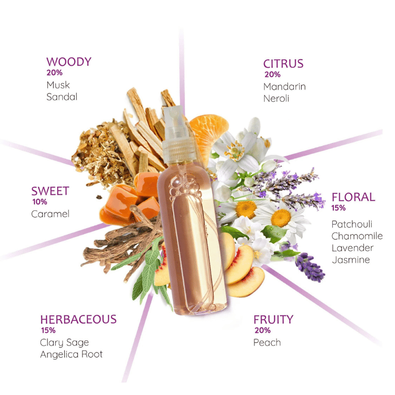 Sahasrara 7° Chakra Spray ambiente Natural Mist Aromafume - 100ml