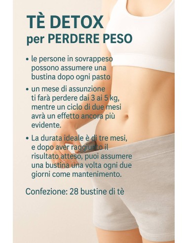 Tè Detox Dimagrante | 28 Filtri Naturali per Controllo del Peso